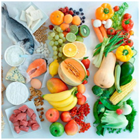 E-variant. На какие группы делятся продукты питания, Киев, Украина