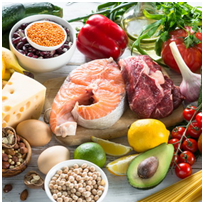 E-variant. Где закупают продукты рестораны, Киев, Украина