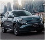 E-variant, Информация от экспертов про электромобили, Украина.