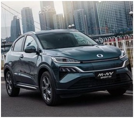 Как устроен электрокар Honda M-NV, Украина, E-variant