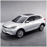E-variant, Информация от экспертов про электромобили, Украина.