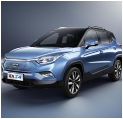 Какие аккумуляторы в электромобилях Jac iEVS4. Украина