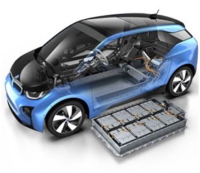 E-variant, Информация от экспертов про электромобили, Украина.